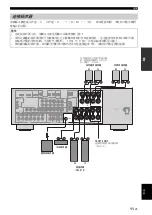 Предварительный просмотр 205 страницы Yamaha RX-V563 - AV Receiver Owner'S Manual