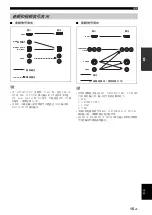 Предварительный просмотр 209 страницы Yamaha RX-V563 - AV Receiver Owner'S Manual