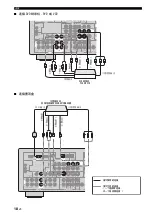 Предварительный просмотр 212 страницы Yamaha RX-V563 - AV Receiver Owner'S Manual