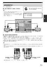 Предварительный просмотр 213 страницы Yamaha RX-V563 - AV Receiver Owner'S Manual