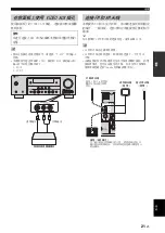 Предварительный просмотр 215 страницы Yamaha RX-V563 - AV Receiver Owner'S Manual