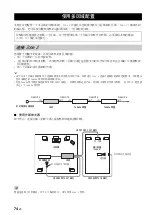 Предварительный просмотр 268 страницы Yamaha RX-V563 - AV Receiver Owner'S Manual