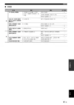 Предварительный просмотр 275 страницы Yamaha RX-V563 - AV Receiver Owner'S Manual