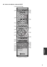 Предварительный просмотр 290 страницы Yamaha RX-V563 - AV Receiver Owner'S Manual