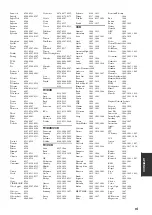 Предварительный просмотр 294 страницы Yamaha RX-V563 - AV Receiver Owner'S Manual