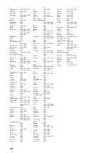 Предварительный просмотр 295 страницы Yamaha RX-V563 - AV Receiver Owner'S Manual