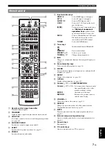 Preview for 11 page of Yamaha RX-V565BL Owner'S Manual