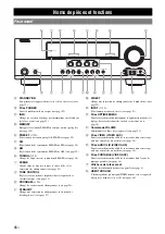 Preview for 72 page of Yamaha RX-V565BL Owner'S Manual