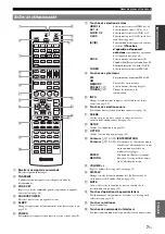 Preview for 75 page of Yamaha RX-V565BL Owner'S Manual