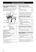 Preview for 76 page of Yamaha RX-V565BL Owner'S Manual