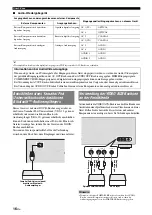 Preview for 148 page of Yamaha RX-V565BL Owner'S Manual