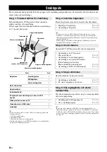 Preview for 204 page of Yamaha RX-V565BL Owner'S Manual