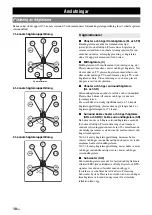 Preview for 206 page of Yamaha RX-V565BL Owner'S Manual