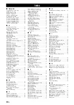 Preview for 256 page of Yamaha RX-V565BL Owner'S Manual