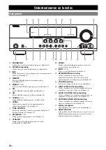 Preview for 264 page of Yamaha RX-V565BL Owner'S Manual