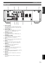 Preview for 265 page of Yamaha RX-V565BL Owner'S Manual