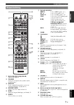 Preview for 267 page of Yamaha RX-V565BL Owner'S Manual