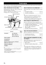 Preview for 268 page of Yamaha RX-V565BL Owner'S Manual