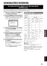 Preview for 295 page of Yamaha RX-V565BL Owner'S Manual