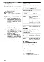 Preview for 296 page of Yamaha RX-V565BL Owner'S Manual