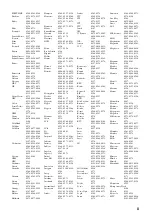 Preview for 323 page of Yamaha RX-V565BL Owner'S Manual