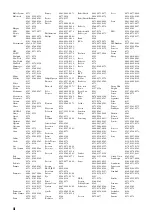 Preview for 324 page of Yamaha RX-V565BL Owner'S Manual