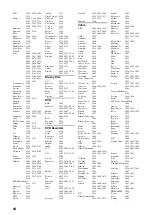 Preview for 328 page of Yamaha RX-V565BL Owner'S Manual