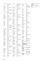 Preview for 330 page of Yamaha RX-V565BL Owner'S Manual