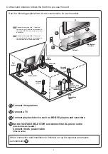 Preview for 2 page of Yamaha RX-V567BL Quick Reference Manual