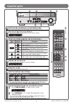 Preview for 8 page of Yamaha RX-V567BL Quick Reference Manual