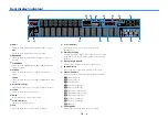 Preview for 10 page of Yamaha RX-V581 Owner'S Manual