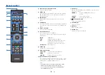 Preview for 12 page of Yamaha RX-V581 Owner'S Manual