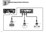 Preview for 10 page of Yamaha RX-V583 Quick Start Manual