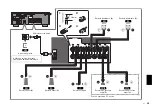 Предварительный просмотр 29 страницы Yamaha RX-V583 Quick Start Manual