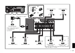 Предварительный просмотр 47 страницы Yamaha RX-V583 Quick Start Manual