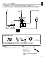 Предварительный просмотр 11 страницы Yamaha RX-V590 - AV Receiver - Dark Owner'S Manual