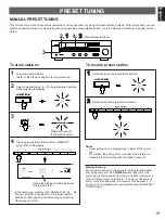 Предварительный просмотр 19 страницы Yamaha RX-V590 - AV Receiver - Dark Owner'S Manual