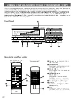 Предварительный просмотр 22 страницы Yamaha RX-V590 - AV Receiver - Dark Owner'S Manual