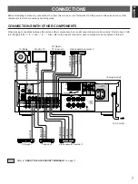 Preview for 7 page of Yamaha RX-V590RDS Owner'S Manual