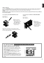 Preview for 15 page of Yamaha RX-V592 Owner'S Manual