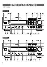 Preview for 18 page of Yamaha RX-V592 Owner'S Manual