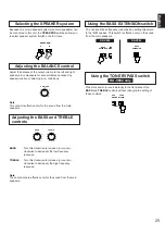 Preview for 27 page of Yamaha RX-V592 Owner'S Manual