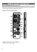 Preview for 38 page of Yamaha RX-V592 Owner'S Manual