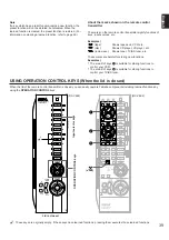 Preview for 41 page of Yamaha RX-V592 Owner'S Manual