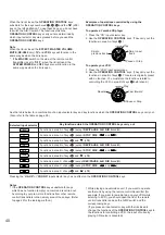 Preview for 42 page of Yamaha RX-V592 Owner'S Manual