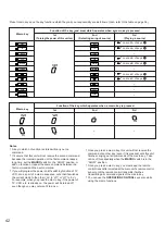 Preview for 44 page of Yamaha RX-V592 Owner'S Manual