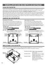 Preview for 56 page of Yamaha RX-V592 Owner'S Manual