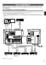 Preview for 57 page of Yamaha RX-V592 Owner'S Manual