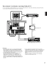 Preview for 59 page of Yamaha RX-V592 Owner'S Manual