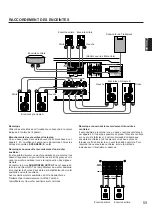 Preview for 61 page of Yamaha RX-V592 Owner'S Manual